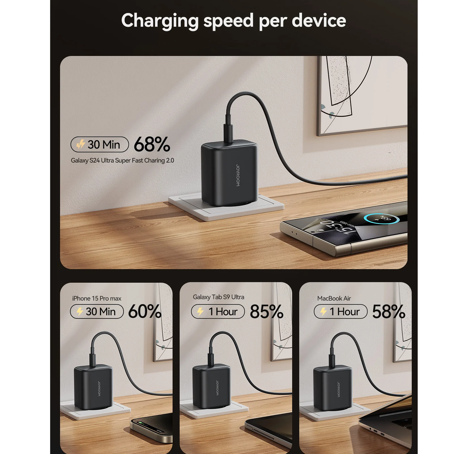 Joyroom 45W GaN Wall Charger for Samsung Ultra - Black / JR-TCG13