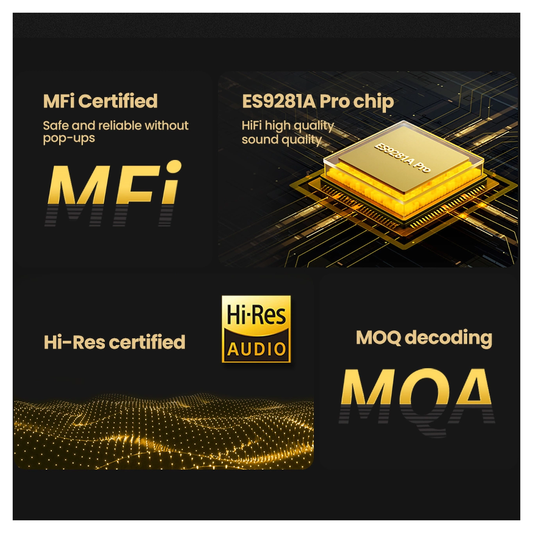 UGREEN Type C Male To 3.5mm DAC Amplifier Hi-Res Audio with Chip/90217