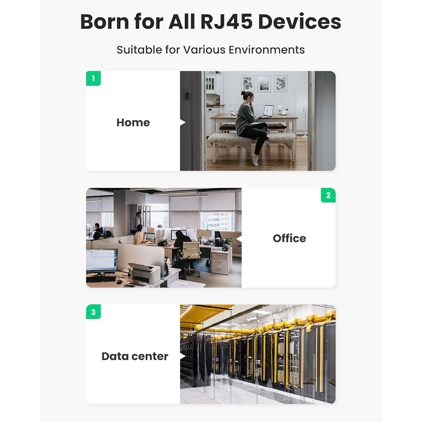 UGREEN Cat 7 Pure Copper Ethernet Cable Braided (Black) - NW150