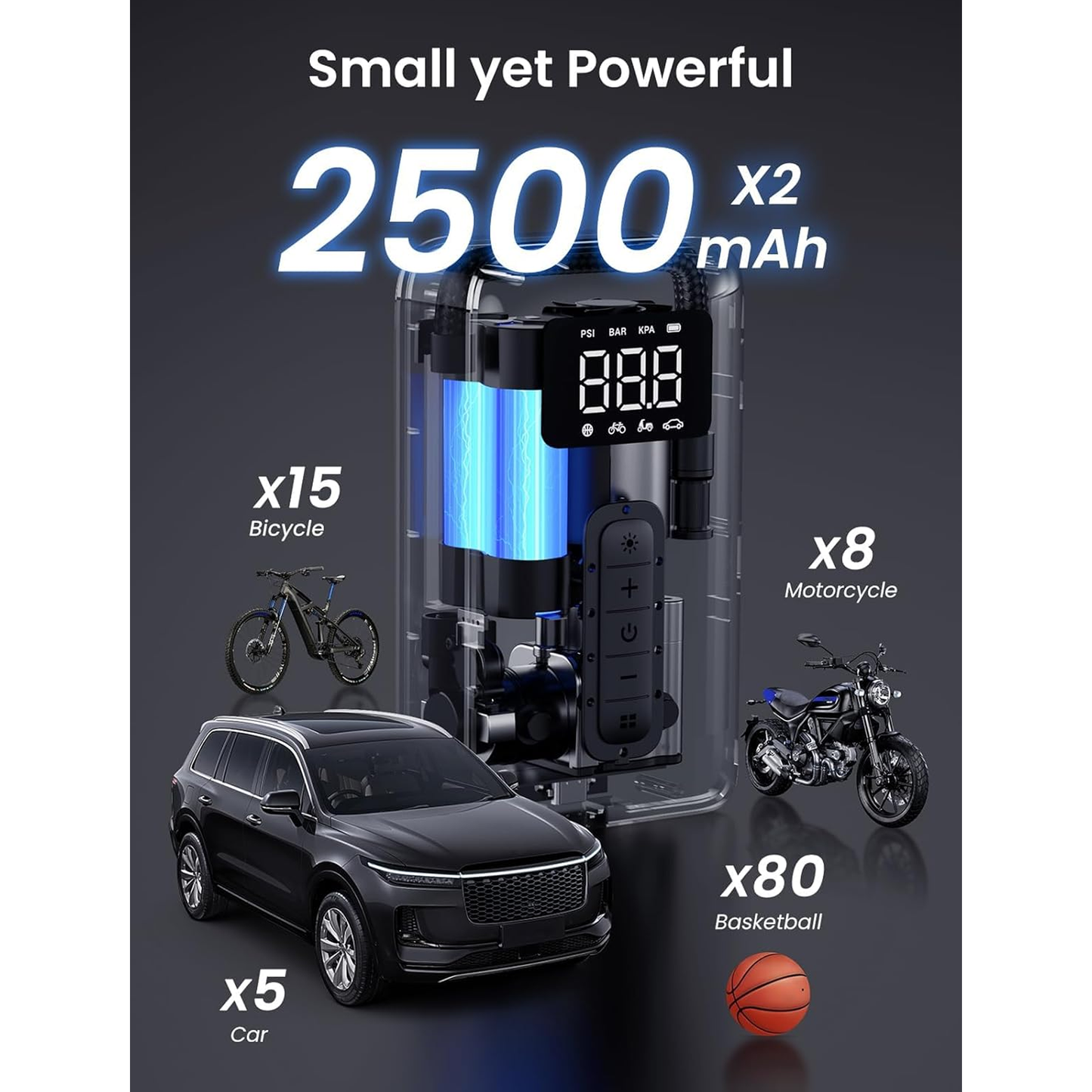 منفاخ اطارات | يوجرين | 15951