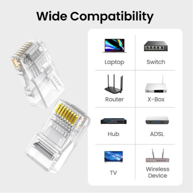 UGREEN Cat 6 Unshielded RJ45 Modular Plugs (10 Pack-50 Pack-100 Pack) - NW120