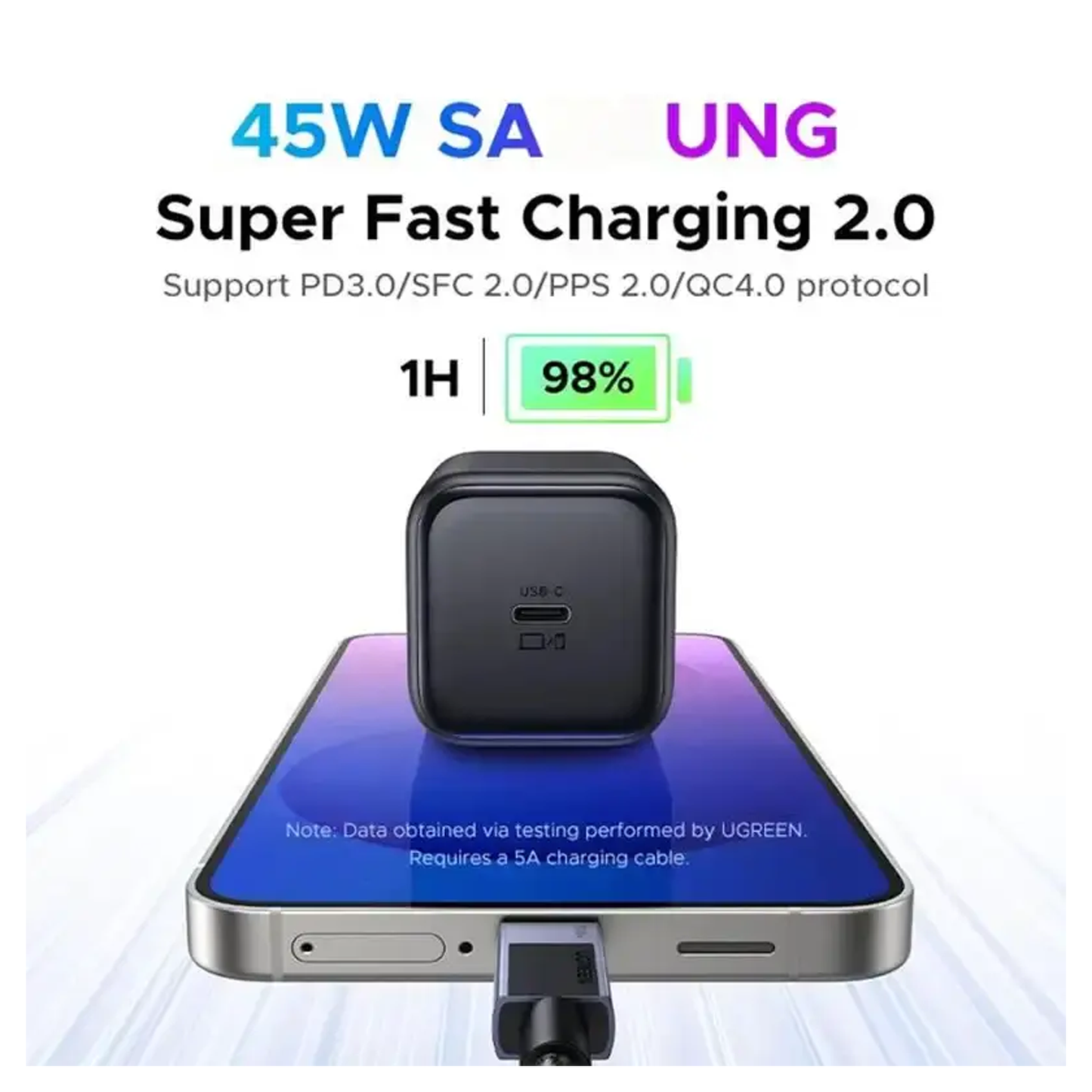 UGREEN 45W USB-C GaN Fast Charger EU White / X524 - 65053