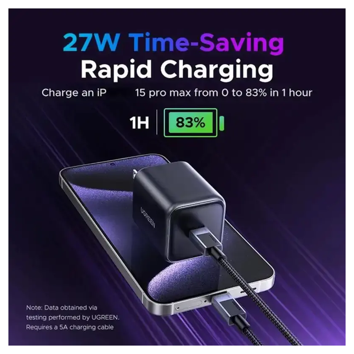 UGREEN 45W USB-C GaN Fast Charger EU White / X524 - 65053